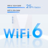 Антенна TP-LINK TL-ANT2415MS секторная
